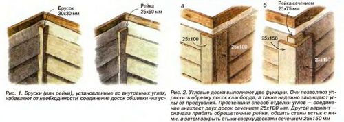 Сайдинг внахлест своими руками - способы и пошаговые инструкции!