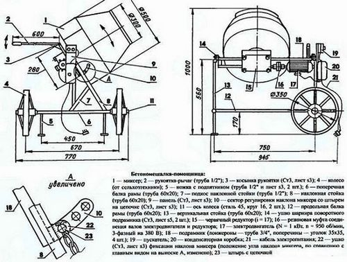 Самодельная бетономешалка своими руками