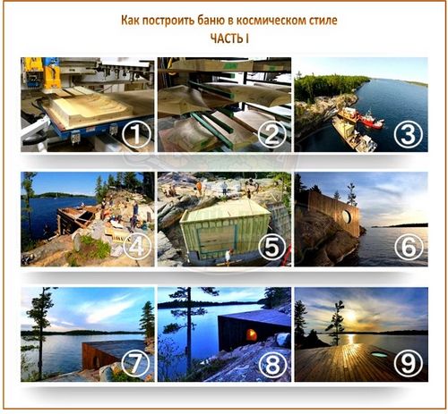 Самые необычные технологии строительства бани: обзор интересных самоделок (баня, технология) Самые необычные технологии строительства бани: обзор интересных самоделок