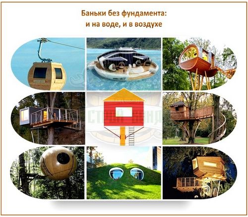 Самые необычные технологии строительства бани: обзор интересных самоделок (баня, технология) Самые необычные технологии строительства бани: обзор интересных самоделок