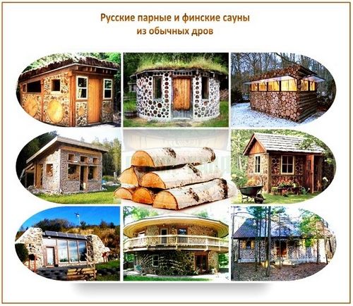 Самые необычные технологии строительства бани: обзор интересных самоделок (баня, технология) Самые необычные технологии строительства бани: обзор интересных самоделок