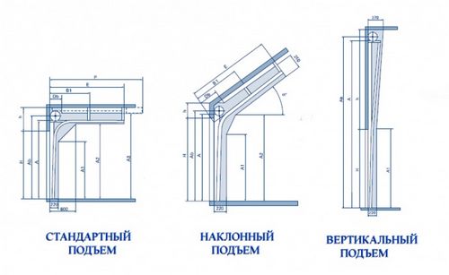 Секционные гаражные ворота (ворот, секционный, высота) Секционные гаражные ворота