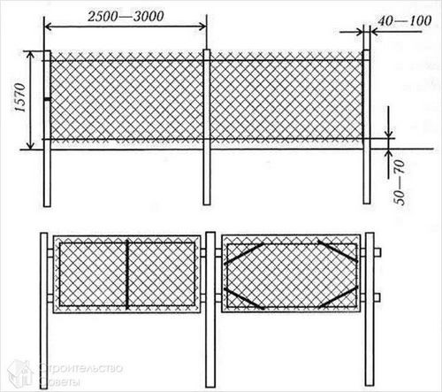Секционный забор своими руками - забор из сетки Рабица