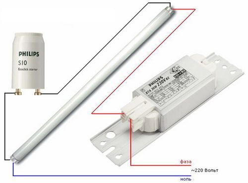 Схема подключения люминесцентных ламп, видео инструкция (лампа, люминесцентный) Схема подключения люминесцентных ламп, видео инструкция