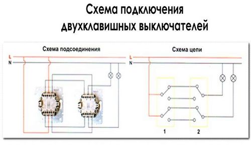 Схема подключения проходного выключателя с 2х мест (выключатель, переключатель) Схема подключения проходного выключателя с 2х мест
