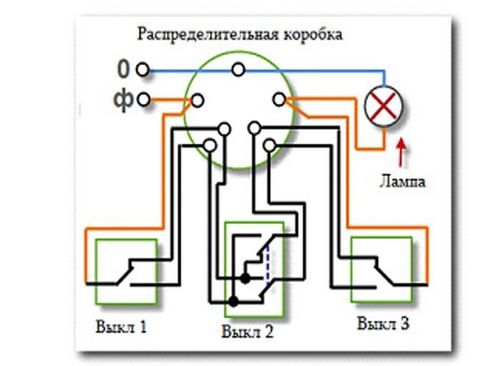 Схема подключения проходного выключателя с 2х мест (выключатель, переключатель) Схема подключения проходного выключателя с 2х мест
