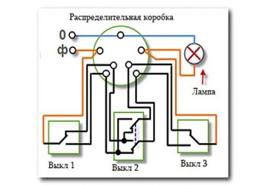 Схема подключения проходного выключателя с 2х мест