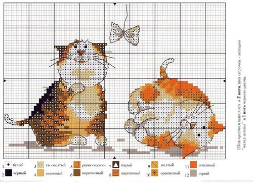 Схемы вышивки крестом коты: кошек скачать бесплатно, белый и чеширский котик, британец рыжий и черный влюбленный