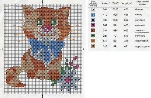 Схемы вышивки крестом коты: кошек скачать бесплатно, белый и чеширский котик, британец рыжий и черный влюбленный