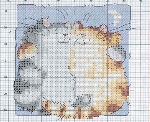Схемы вышивки крестом коты: кошек скачать бесплатно, белый и чеширский котик, британец рыжий и черный влюбленный