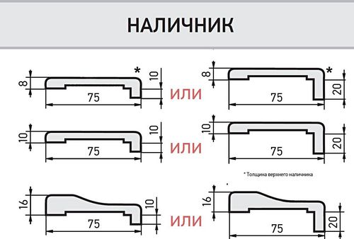 Ширина наличника межкомнатной двери: размеры узкие, дверные виды проемов, широкий такой капитель МДФ, какие бывают