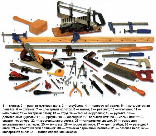 Складная табуретка своими руками: как изготовить? (надо, табуретка) Складная табуретка своими руками: как изготовить?