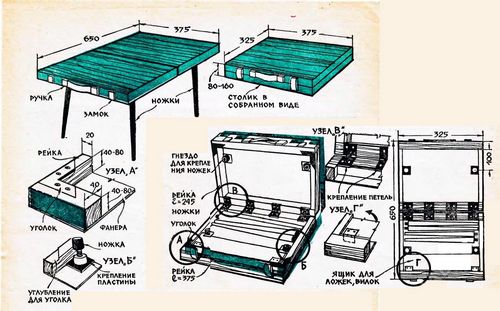 Складной стол своими руками (44 фото): как сделать самостоятельно раскладной столик-трансформер из дерева, ЛДСП или фанеры
