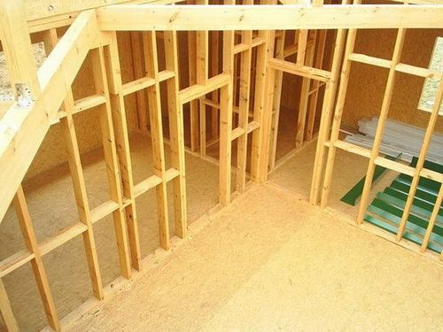 Сколько нужно бруса на дом 6х6 (брус, дом) Сколько нужно бруса на дом 6х6