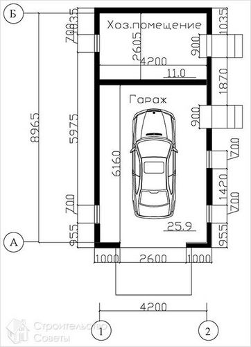 Сколько стоит построить гараж - стоимость постройки гаража