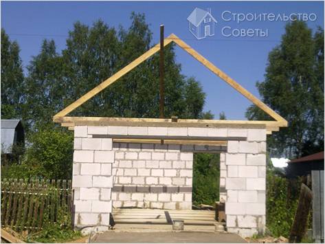 Сколько стоит построить гараж - стоимость постройки гаража