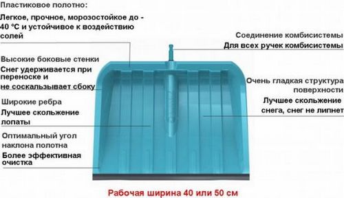 Скребок для уборки снега с крыш (снег, крыша) Скребок для уборки снега с крыш