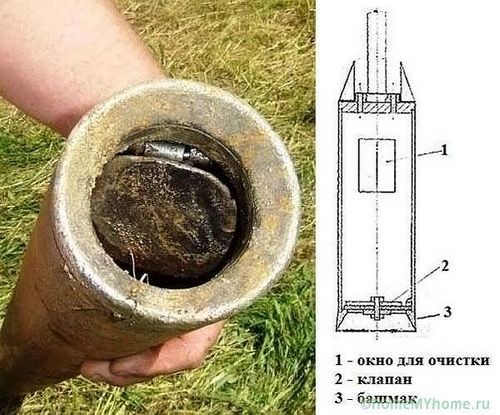 Скважина своими руками без оборудования - инструкция! (скважина, труба) Скважина своими руками без оборудования - инструкция!