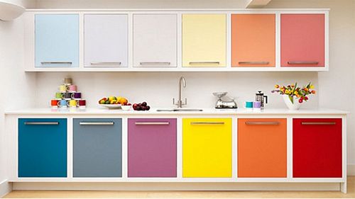 Сочетание цвета в интерьере кухни фото с примерами 