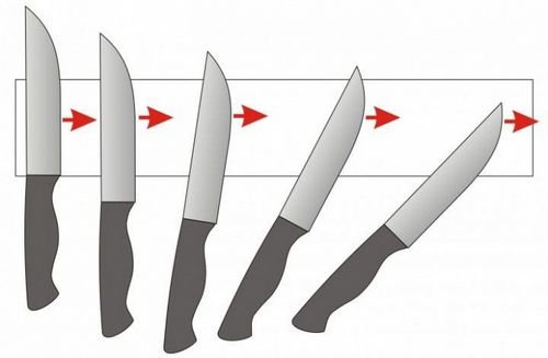 Станок для заточки ножей