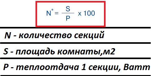 Алюминиевые радиаторы отопления расчет: основы