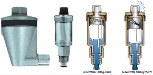 Автоматический воздухоотводчик для отопления: ручной для системы радиатора, как работает воздушный спускной клапан, сброс воздуха, спускник, установка воздухозаборника