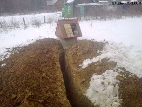 Автономное водоснабжение загородного дома из колодца: общие рекомендации (колодец, дом, водоснабжение) Автономное водоснабжение загородного дома из колодца: общие рекомендации