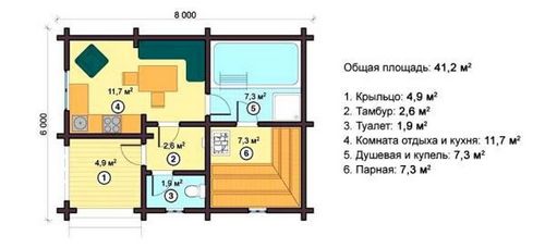 Баня своими руками. Проекты, фото, чертежи и видео (баня, банить) Баня своими руками. Проекты, фото, чертежи и видео