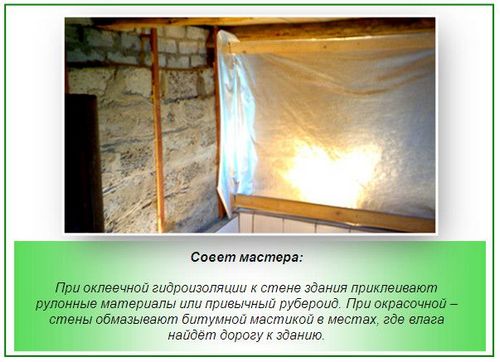Баня своими руками. Проекты, фото, чертежи и видео (баня, банить) Баня своими руками. Проекты, фото, чертежи и видео
