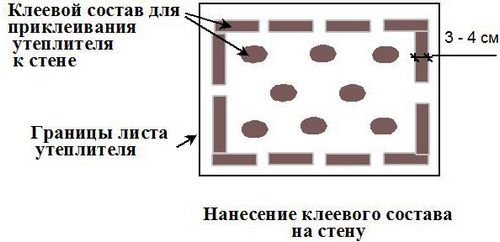 Чем приклеить пенопласт к стене: материал (пенопласт, клеить, стен) Чем приклеить пенопласт к стене: материал