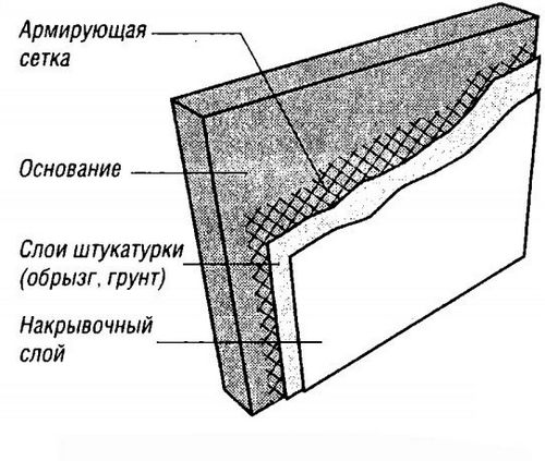 Чем приклеить пенопласт к стене: материал (пенопласт, клеить, стен) Чем приклеить пенопласт к стене: материал