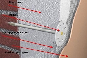 Чем склеить пенопласт — обзор материалов и правила работы. (клеить, пенопласт) Чем склеить пенопласт — обзор материалов и правила работы.