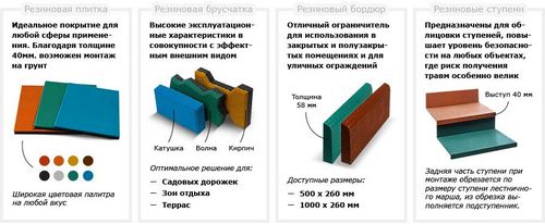 Специфика изготовления и производство резиновой крошки, лучшие бренды