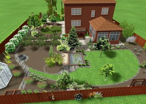 Дизайн огорода с грядками частного дома: фото современных дворов