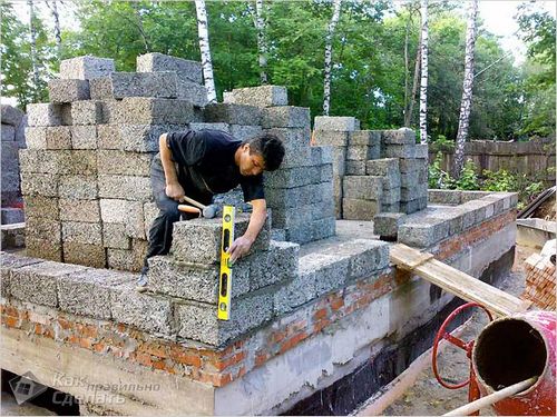 Дом из арболита своими руками - строительство домов из арболитовых блоков фото (арболита, фундамент) Дом из арболита своими руками - строительство домов из арболитовых блоков фото