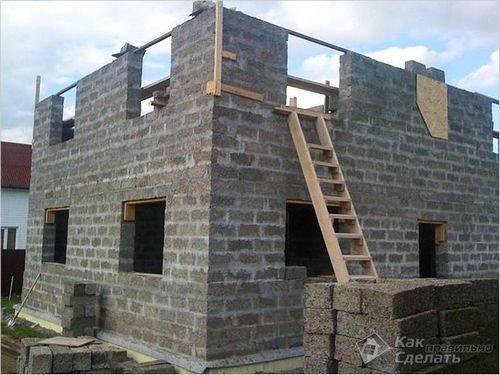 Дом из арболита своими руками - строительство домов из арболитовых блоков фото (арболита, фундамент) Дом из арболита своими руками - строительство домов из арболитовых блоков фото