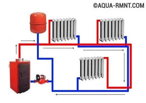Двухтрубная система отопления частного дома - виды, расчет, монтаж