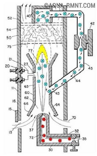 Генератор водорода для отопления своими руками - пошаговая инструкция со схемами и видео