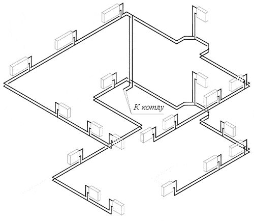 Горизонтальная разводка системы отопления квартир