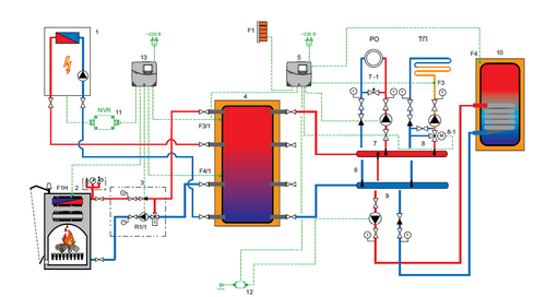 Электрический водонагреватель для отопления: принцип работы, схема подключения, монтаж