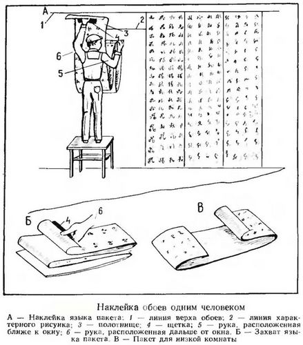 Как клеить обои на известку: особенности работы