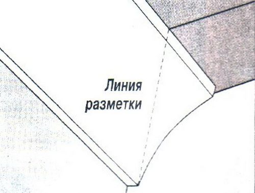 Как клеить потолочный плинтус в углах (плинтус, потолочный, угол) Как клеить потолочный плинтус в углах