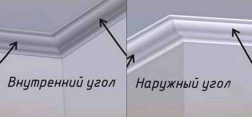 Как клеить потолочный плинтус в углах (плинтус, потолочный, угол) Как клеить потолочный плинтус в углах