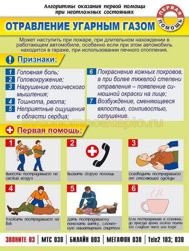 Как не угореть от газовой колонки (угарный, колонка) Как не угореть от газовой колонки
