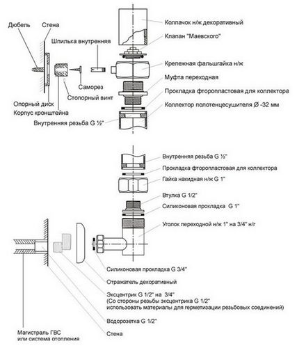 Как поменять полотенцесушитель в ванной комнате своими руками: порядок работ (видео)