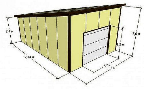 Как построить гараж из сэндвич панелей своими руками: пошаговая инструкция с фото, чертежами и видео