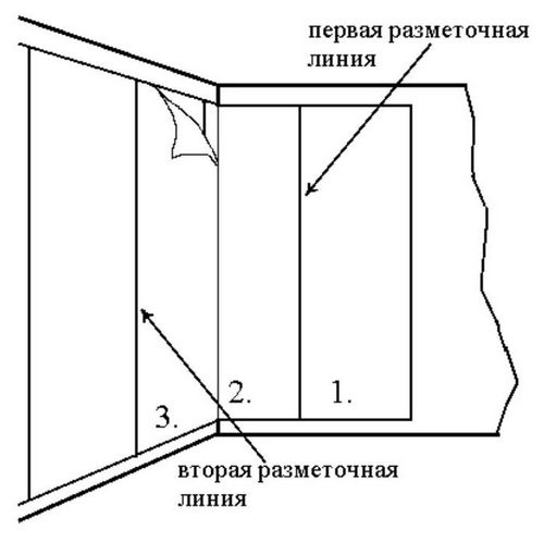 Как правильно клеить обои на стены и потолок: виниловые, флизелиновые и другие, как подготовить поверхность, пошаговые инструкции