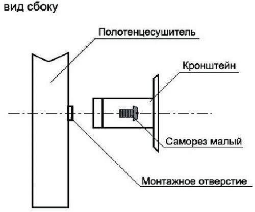 Как правильно подключить полотенцесушитель лесенка в ванной?