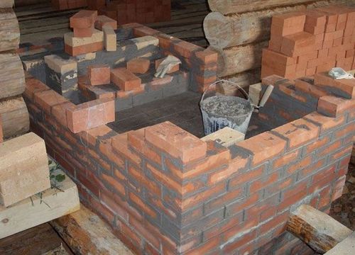 Как правильно сложить печь своими руками: пошаговая инструкция, как самому правильно сложить печь с плитой на даче, кладем пошагово, как переложить, как сделать топку из кирпича, чертежи (печь, ряд) Как правильно сложить печь своими руками: пошаговая инструкция, как самому правильно сложить печь с плитой на даче, кладем пошагово, как переложить, как сделать топку из кирпича, чертежи