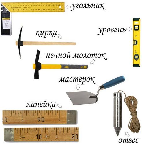 Как правильно сложить печь своими руками: пошаговая инструкция, как самому правильно сложить печь с плитой на даче, кладем пошагово, как переложить, как сделать топку из кирпича, чертежи (печь, ряд) Как правильно сложить печь своими руками: пошаговая инструкция, как самому правильно сложить печь с плитой на даче, кладем пошагово, как переложить, как сделать топку из кирпича, чертежи